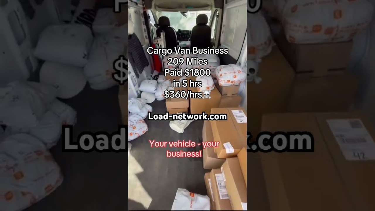 Cargo and boxer loads 