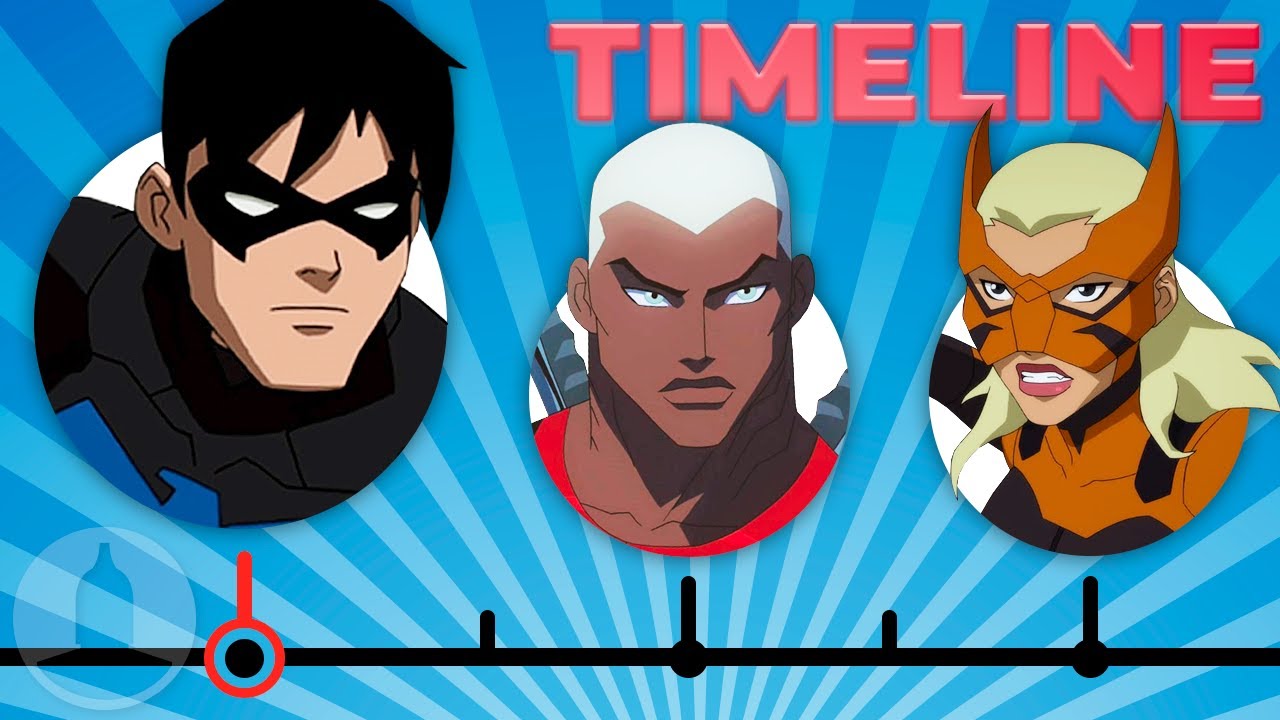 channelfrederator ducktales The Complete Young Justice Timeline | Channel Frederator