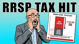 RRSP at Death — The Beneficiary Mistake That Costs Your Family Thousands