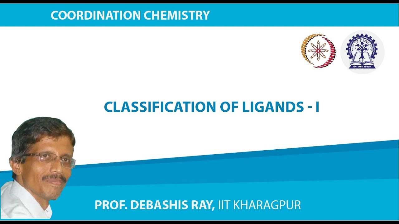 Classification of Ligands - I