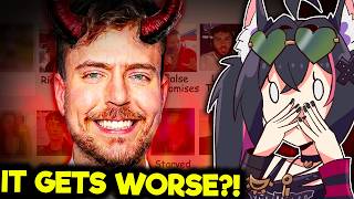 The MrBeast Files Part 2 Just Got SO MUCH WORSE... 😳 | Reaction