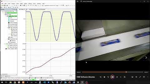 CMZ Motion Libraries CODESYS