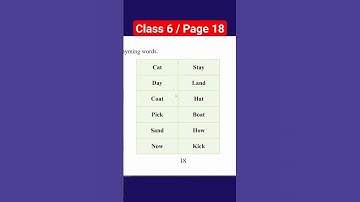 Class 6 English 2024 chapter 2 | 2.1 |  2.2 | 2.3 |  পৃষ্ঠা ১৫, ১৬, ১৭ | Page 15  -17 | Bangladesh