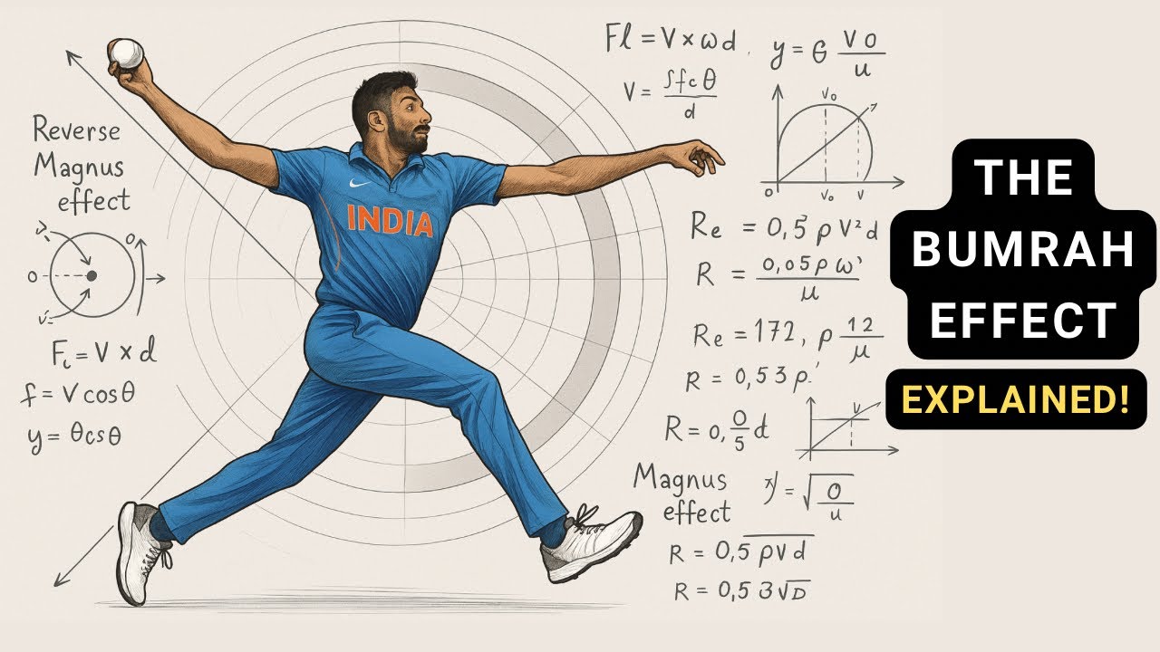 Why Jasprit Bumrah Is Unplayable - Science Explained | Reverse Magnus Effect | Mumbai Indians