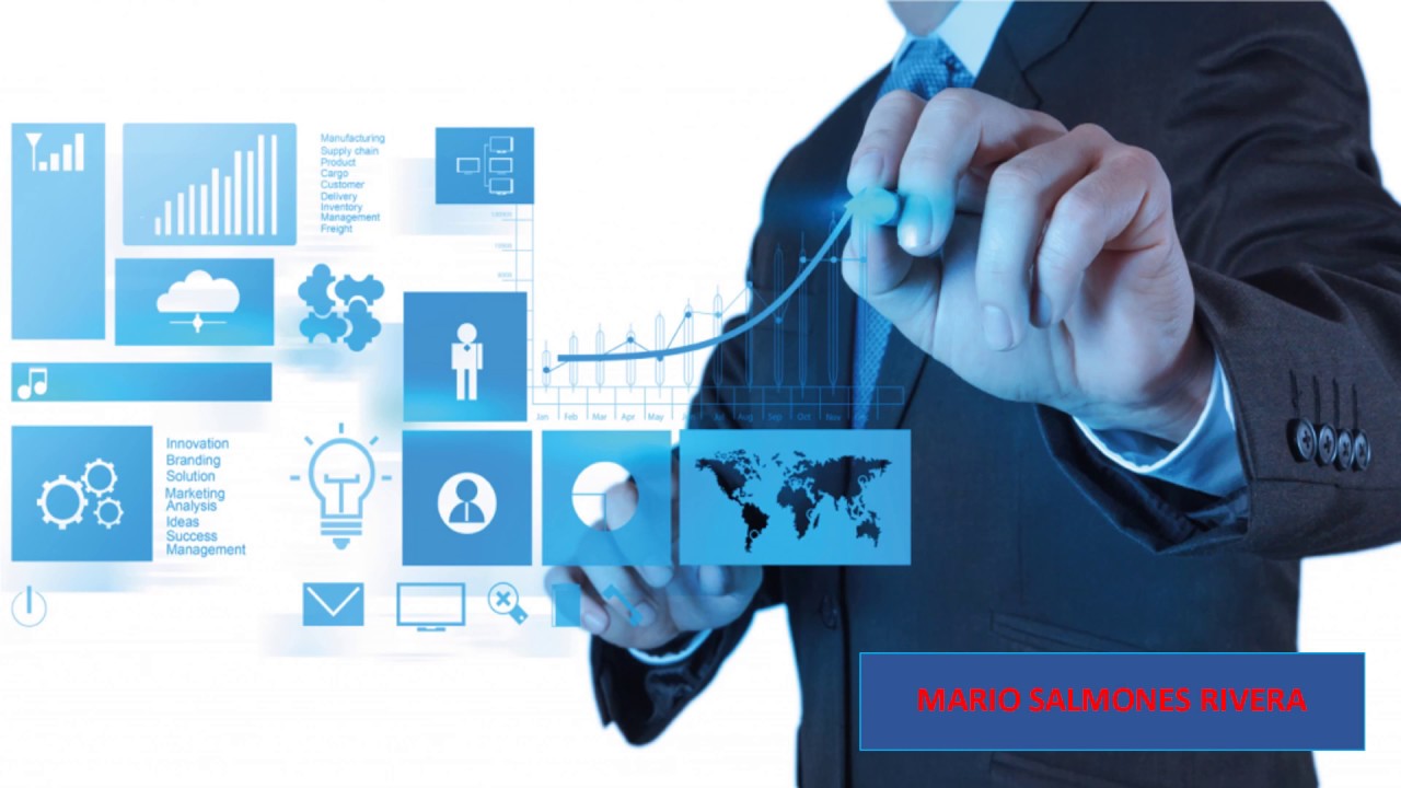 La Administración de Empresas y su relación con otras disciplinas YouTube La Administración de Empresas y su relación con otras disciplinas YouTube