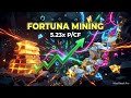 FSM at 5x Cash Flow? Fortuna Mining Just Posted +161% FCF | MineStock Pro Deep Dive
