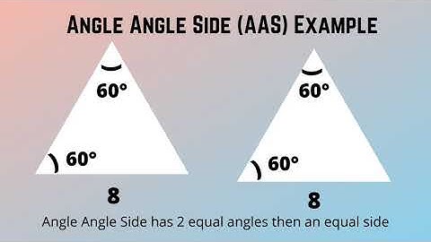 Triangle Congruency Song (SSS, SAS, ASA, AAS)!