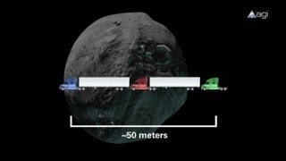 Fly-by Asteroid Too Close For Comfort