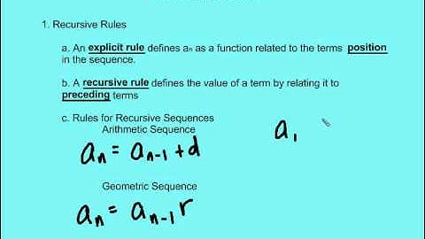 12.5 Recursive Rules (Lesson)