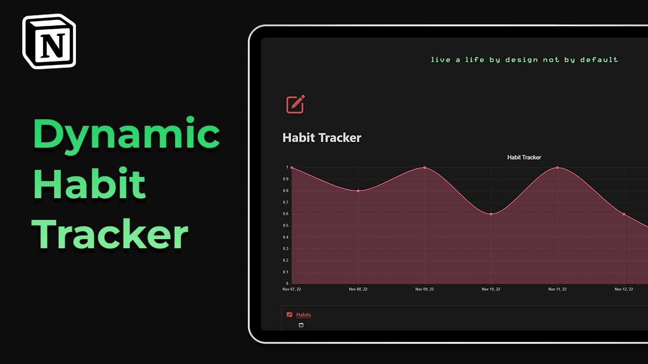 The Complete Guide to Habit Trackers (+ Habit Tracker Template) - Yop & Tom