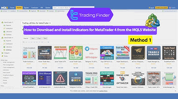 Tutorial on Downloading and Installing Metatrader 4 Indicators from the MQL5 Website [Method 1]
