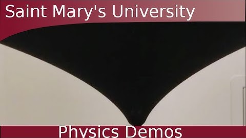 Make Your Own Gravity Well