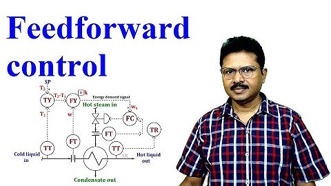 How Feedforward control works