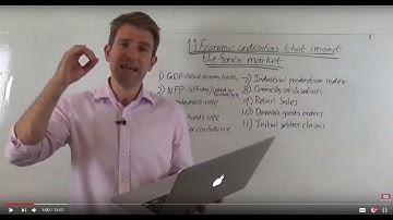 Trading Forex on News Releases and Economic Indicators 💥