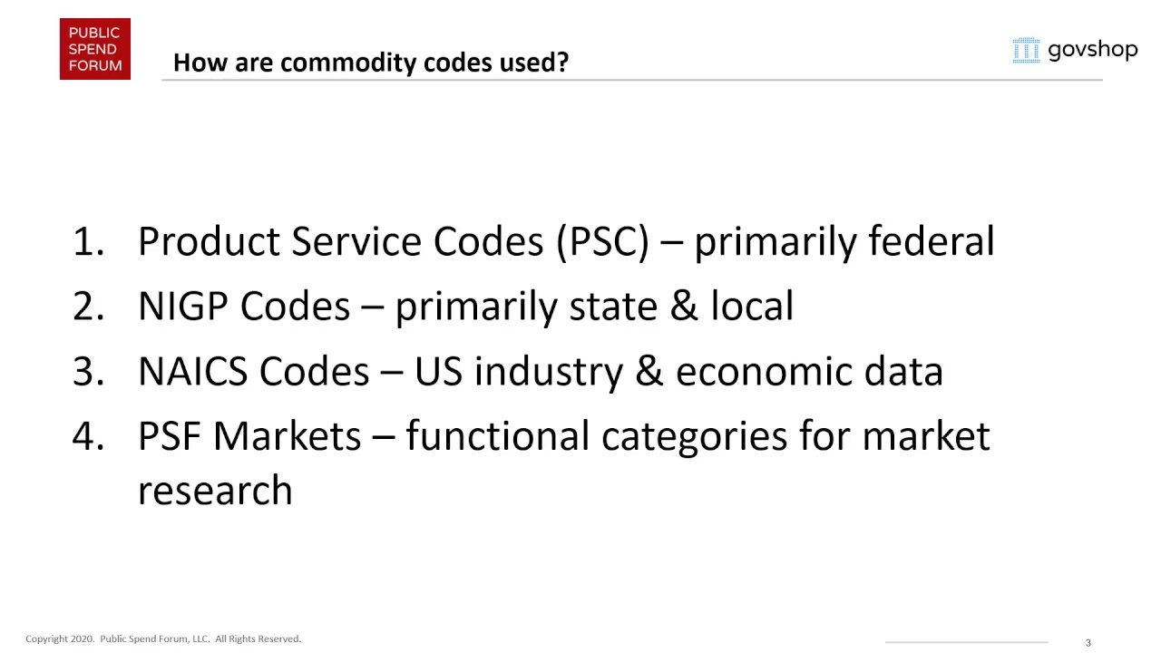 How to Use Product Service Codes and Other Taxonomies to Promote Your