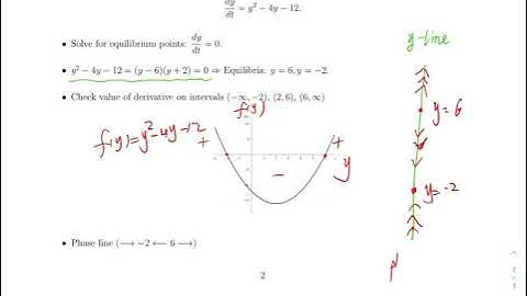 Equilibrium and Phase Line