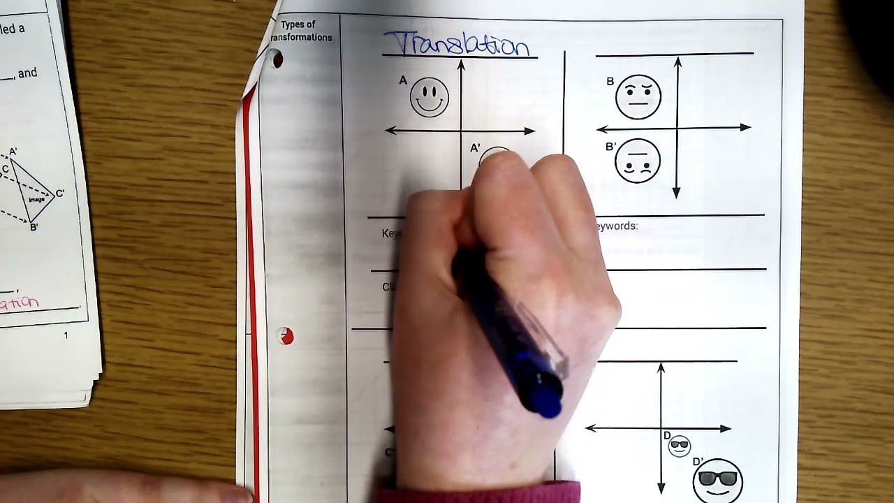 6.1 - Basic Transformations