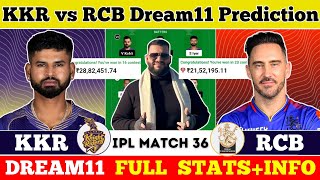 KKR vs RCB Dream11 Prediction|KKR vs RCB Dream11|KKR vs RCB Dream11 Team|