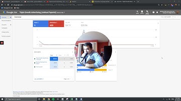 Giving Others Access To Your Google Ads Account