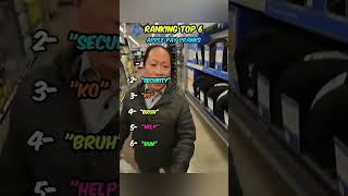 RANKING TOP 6 APPLE PAY PRANKS #shorts #fyp #foryou #viral #funny #prank #phone