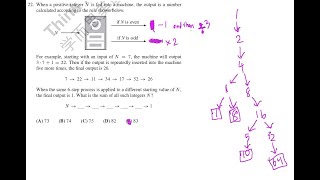 AMC 8, 2020, Problem 22