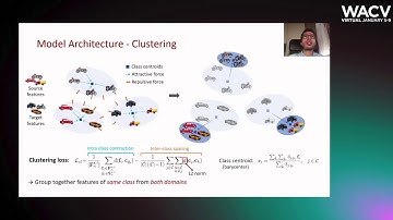 774 - Unsupervised Domain Adaptation in Semantic Segmentation via Orthogonal and Clustered Embeddin