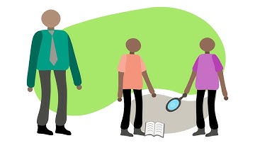 Confidence - Personal Resilience