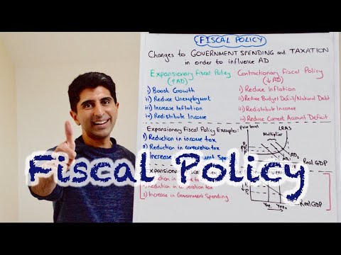 Video: Kas būtų laikoma susitraukiančia fiskaline politika?