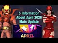 5 Information About April 2026 Main Update - Marvel Future Fight