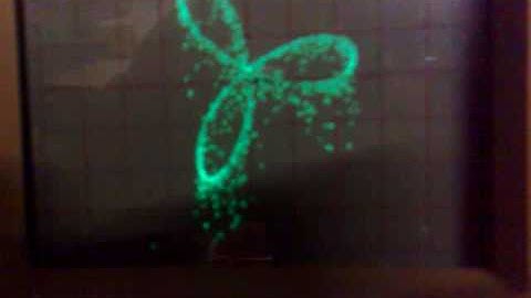 Oscilloscope 3D demo