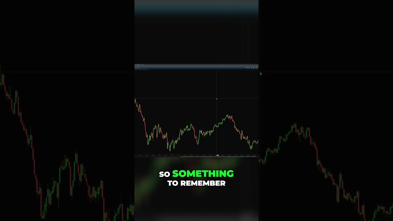 What Style Chart Should I Use 