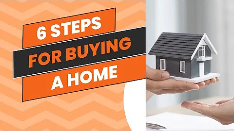 How To  Buy Your First Rental Property In 2025 (Step by step)