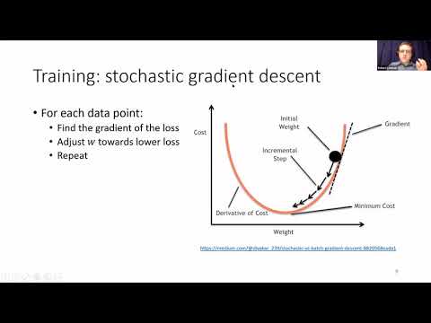 TT04-II - Introduction to deep learning - Robert Leaman - Tutorials - ISMB 2020