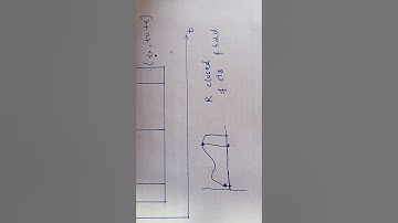 Cauchy Euler epsilon approximate solution part -2 of ordinary differential equation,M.sc mathematics