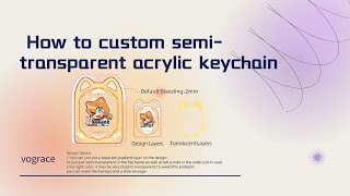 Do you know how to custom semi-transparent acrylic keychain from vograce