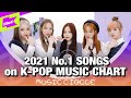 Bts nct 2021  1   2021 kpop top songs  kpop mashup  music circle    hot issue