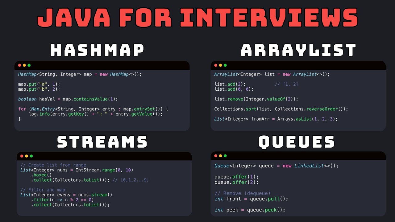Java for coding interviews - Crash Course (refresh your memory) - YouTube