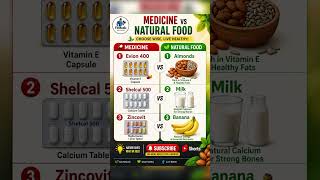 Medicine vs Natural Food 🥜💊 | What’s Better for Your Health? #shortsyoutube