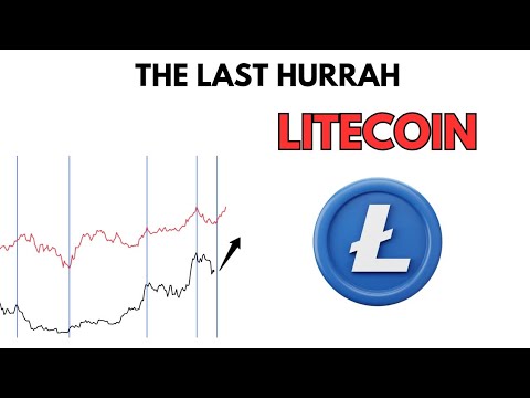 Vad är Litecoin och Varför Välja Det?