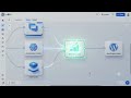 Automate AI Content Creation with an n8n Workflow