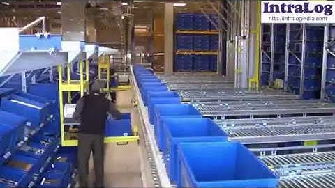 Multi Order Picking Small parts With Flow Racks Put-To-Light