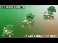 How GOOD was Torterra ACTUALLY? - History of Torterra in Competitive Pokemon (Gens 4-7)