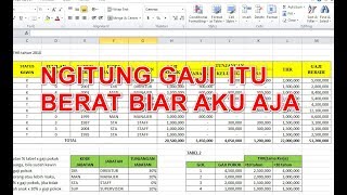 Mengerjakan Soal Excel Daftar Gaji dan THR Tahun 2018