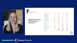 Masha Sedova Co-founder and President of Elevate Security presentation at Net Measure conference.