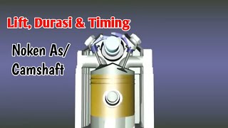 Apa itu Lift, Durasi, & Timing Noken As? Ini jawabannya