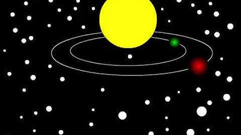 Animasi Sederhana Tata Surya Menggunakan Adobe Flash CS6