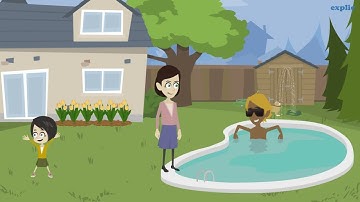 Curves and Polygons (Class 6 CBSE)