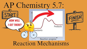 AP Chem 5.7-Telling Stories with Reaction Mechanisms
