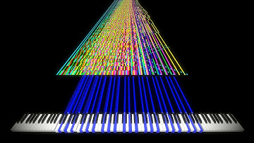[BLACK MIDI - Zenith MIDITrail Test] Necrofantasia 4.2 Million