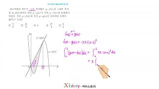 2021년 3월 고3 학력평가(모의고사) 수학 9번